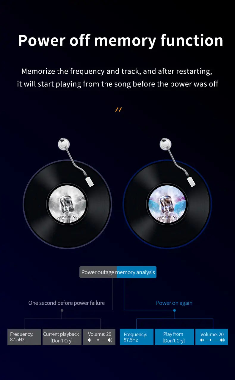 Car Mp3 Player Bluetooth 5.4 FM Transmitter Car Charger Adapter Dual USB Support TF Card & U Disk Hands-Free Call