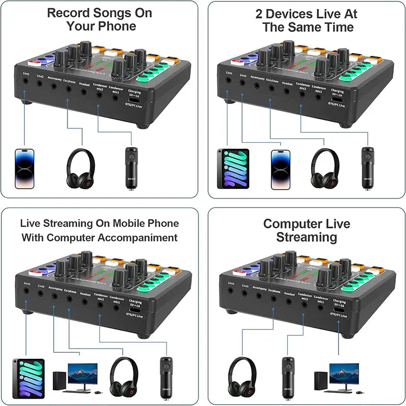 Audio Interface with DJ Mixer Live Sound Card Effects and Voice Changer,Prefect for live Streaming/Podcasting/Gaming