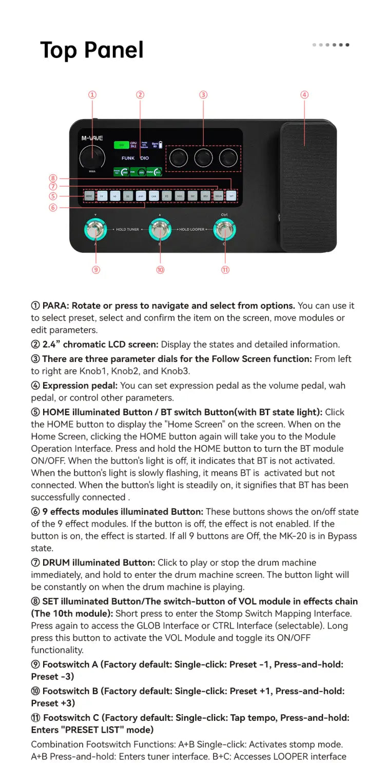 M-VAVE MK-20 Multi-Effects Processor for Guitar and Bass with Drum Machine Tuner Looper Amp Simulator USB Audio Interface