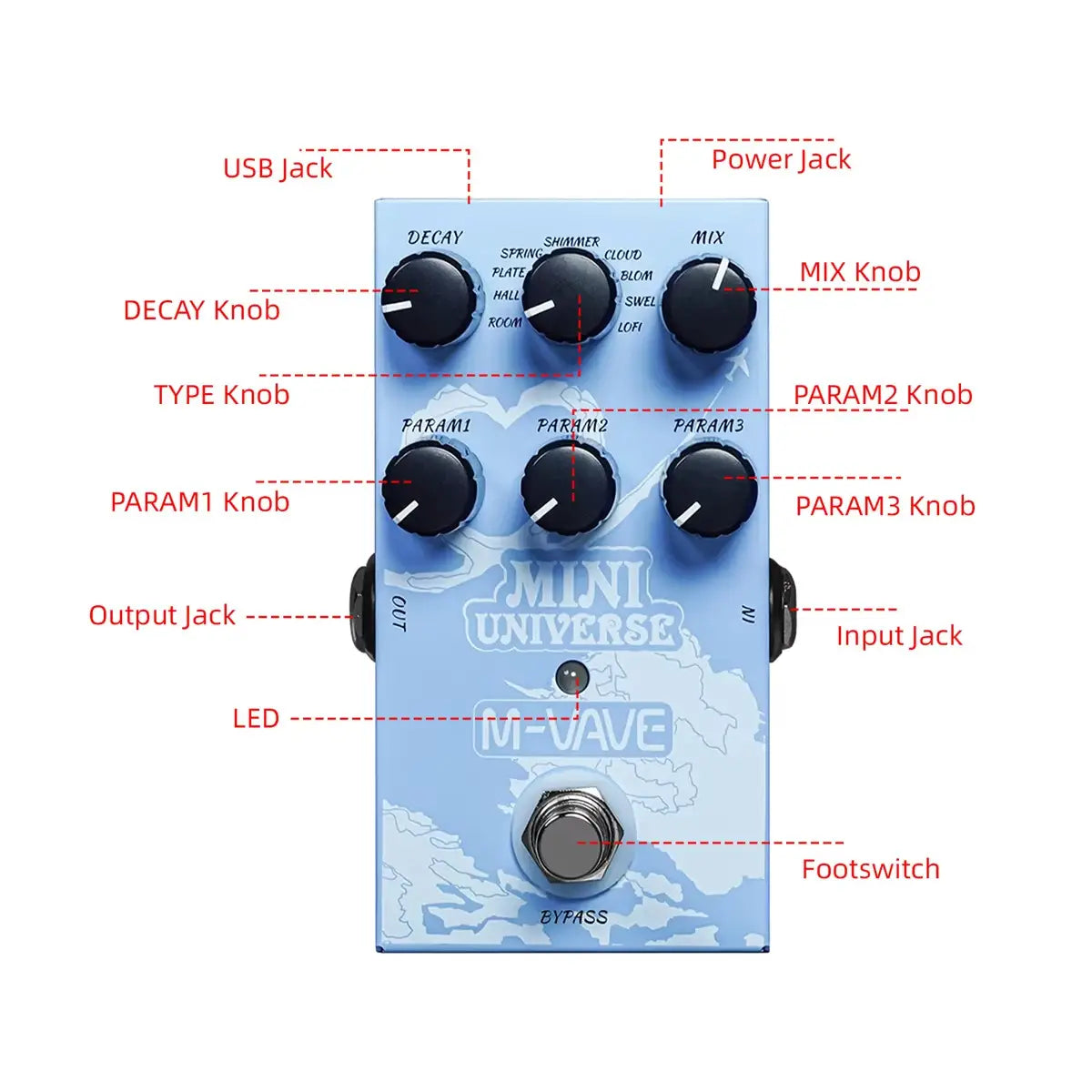 M-VAVE Mini Universe w/ 9 Modes & Room/Shimmer | FX Live/Studio Reverb Machine | Guitar/Bass Signal Chain Optimized