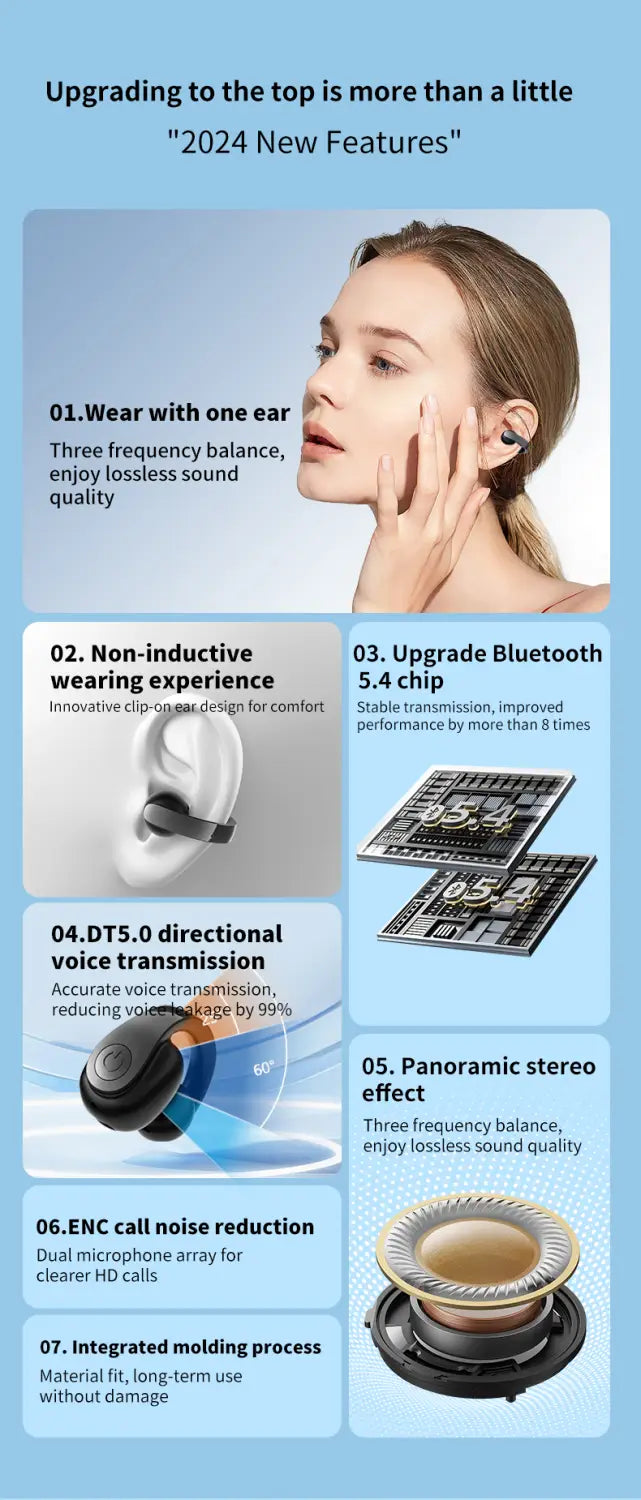 Bluetooth5.4 Single Wireless Earphone Ear-Clip Business Headphone HIFI Stereo TWS Music Headset Sports Earbuds For Xiaomi iphone