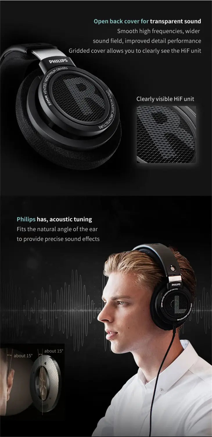 Philips SHP9500 Wired Headphones HiFi Stereo Music Earphone 3.5mm 6.3mm Interface Computer Laptop Mobile Phone Universal Headset