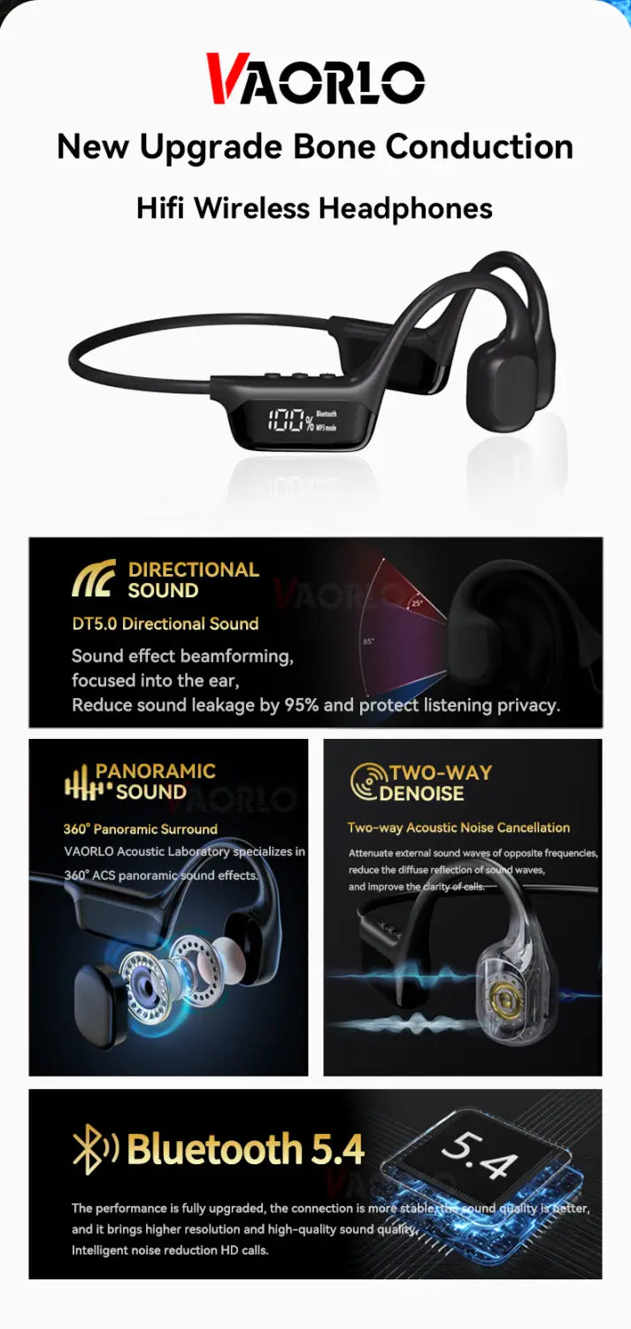 #IPX8 Waterproof Bone Conduction Wireless Headphone Bluetooth 5.4 + 32GB RAM MP3 Player HIFI Music Sport Swimming Headset With Mic