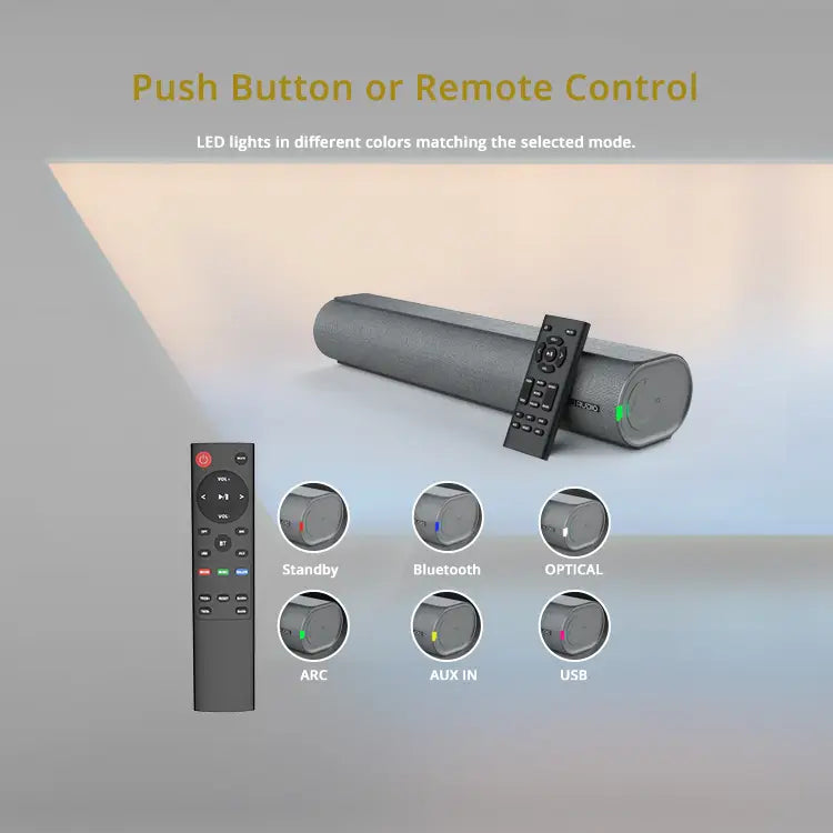Bestisan Home Theater TV Soundbar 3D Surround Sound Wireless Bluetooth Speaker ARC Optical /coaxial/AUX/USB for TV/PC/projector