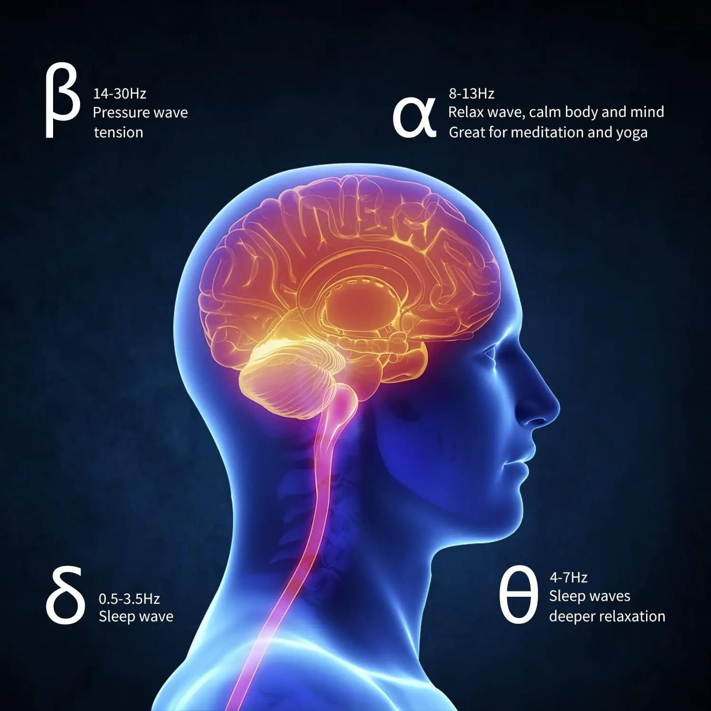 7.83HZ Schumann Wave Generator Natural Bio-Healing Ultra-low Frequency Pulse Generator 3.5MM Audio Resonator Vibration Speaker