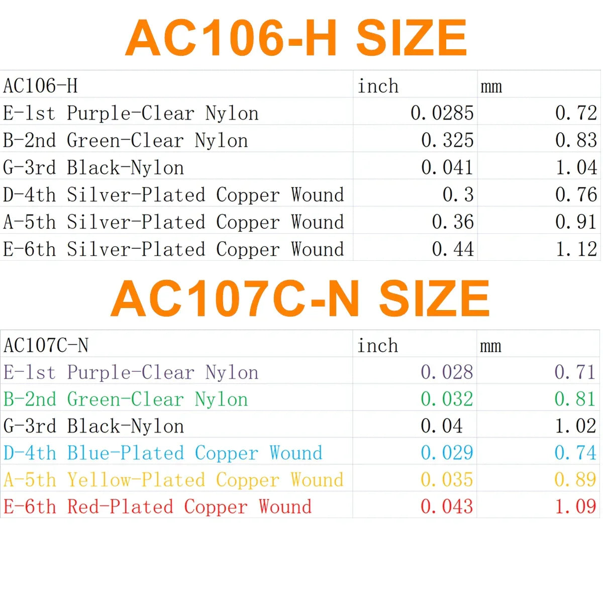 Technical specification sheet for alice classical guitar nylon fiber strings in purple-clear and green-clear nylon for classical musical instruments
