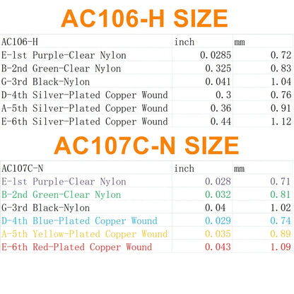 Technical specification sheet for alice classical guitar nylon fiber strings in purple-clear and green-clear nylon for classical musical instruments