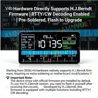 Black rectangular amnvolt v4b ats mini si4732 band dsp radio with blue green display showing signal strength and usb connectivity