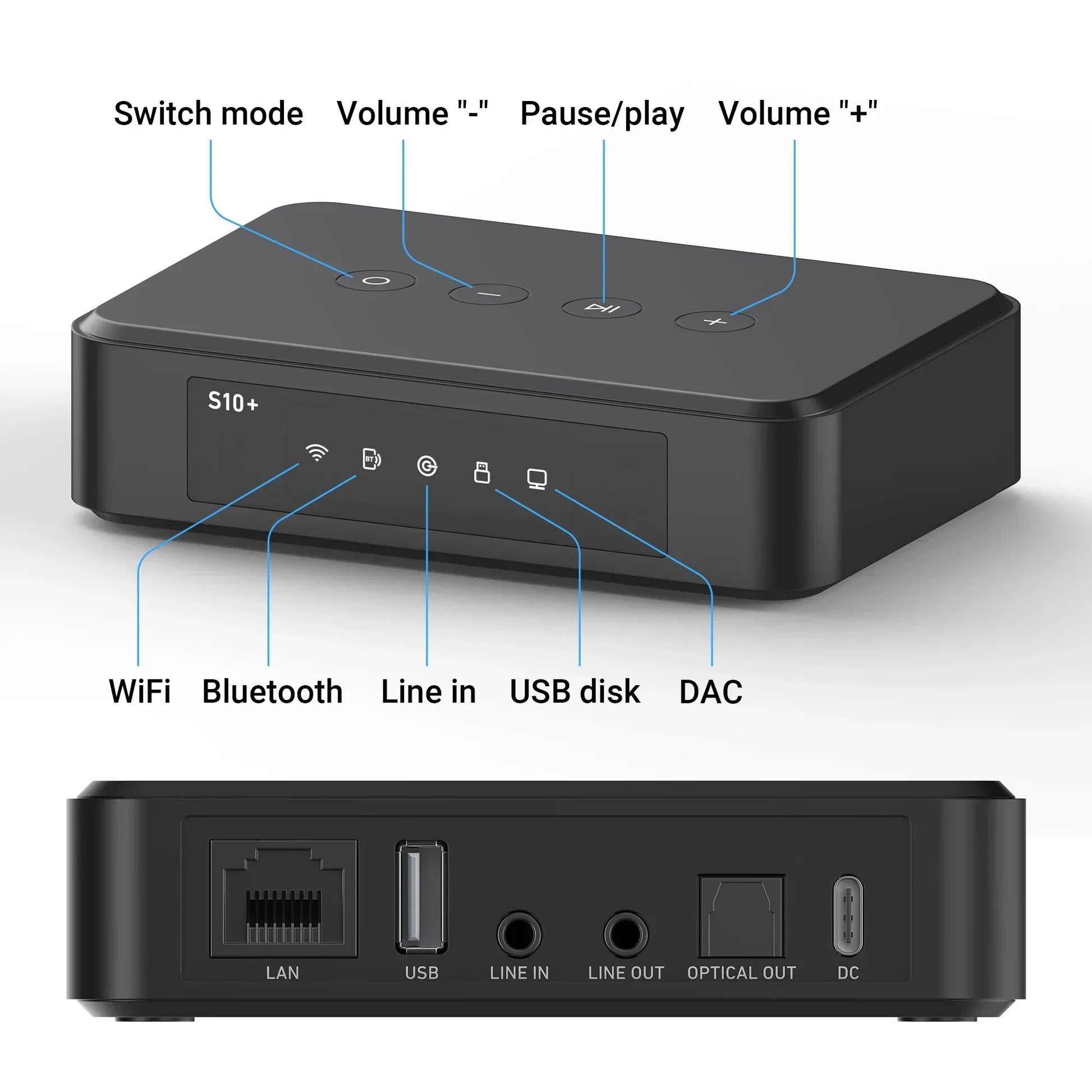 Black arylic s10+ wireless music streamer with tactile buttons and multiple rear ports for multiroom pc audio use
