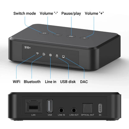 Black arylic s10+ wireless music streamer with tactile buttons and multiple rear ports for multiroom pc audio use