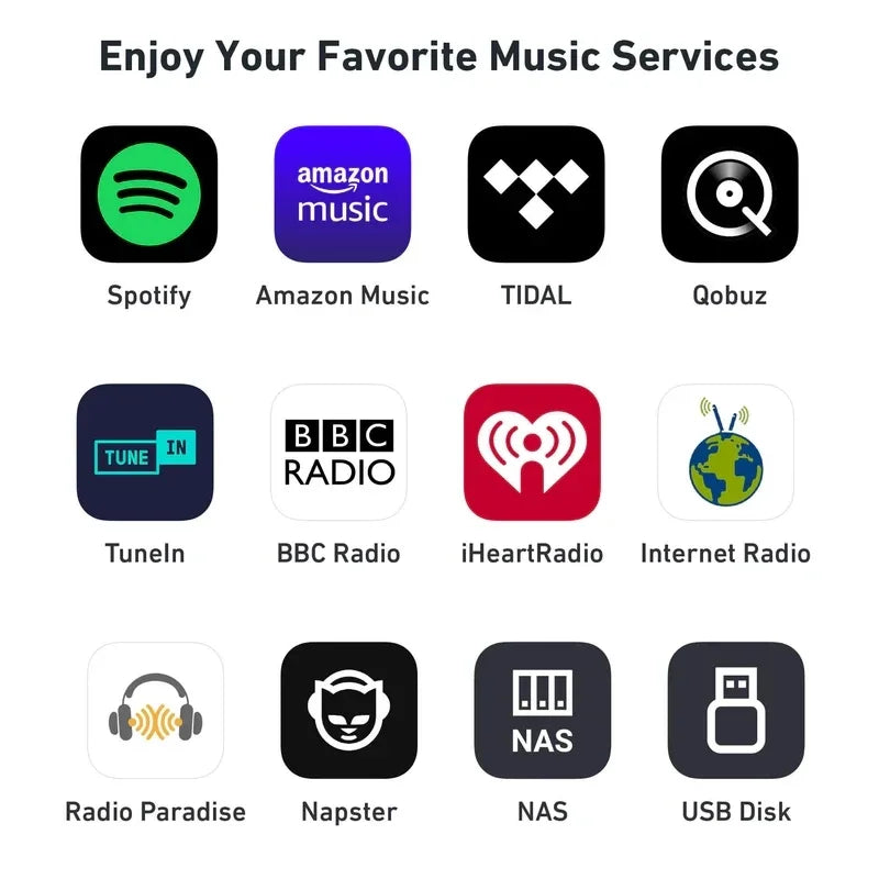 A collection of music streaming app icons including spotify displayed on arylic s10+ wireless music streamer for multiroom pc audio