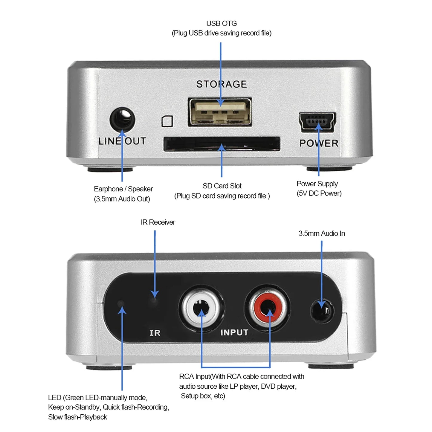 Silver rectangular audio capture recorder music digitizer with usb otg sd card slot rca and 3.5mm audio ports