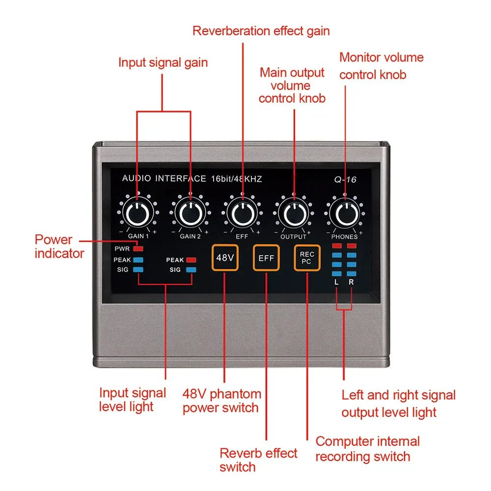 Silver q-16 audio interface with black control panel and labeled knobs featuring 48v phantom power for type beat music