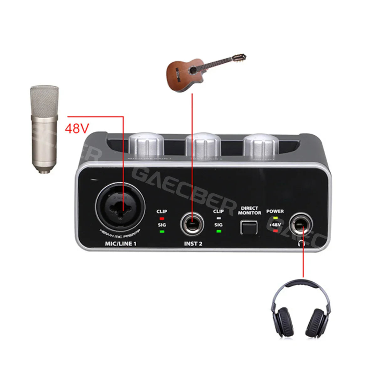 Black and silver audio interface um2 with three knobs and labeled inputs for monitoring electric guitar and guitar live recording