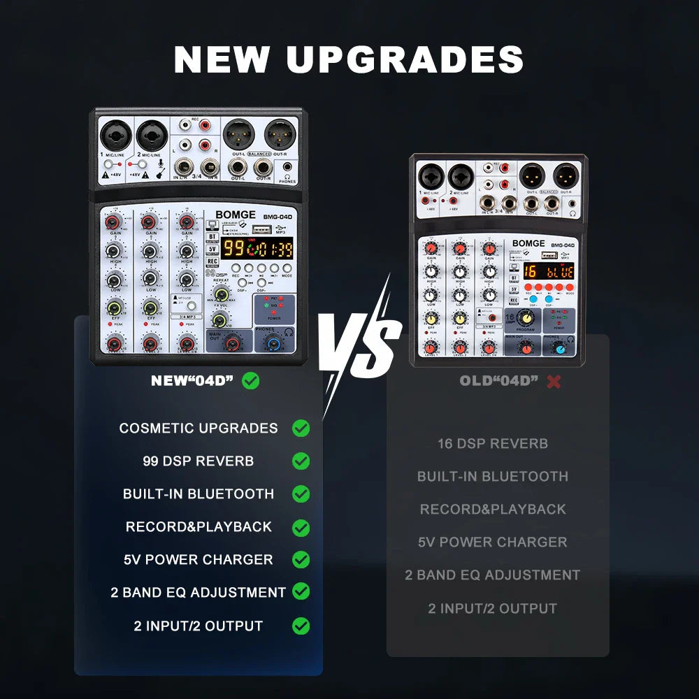 Black and white bomge bmg-04d audio mixer with 48v phantom power digital display and multiple inputs including bluetooth