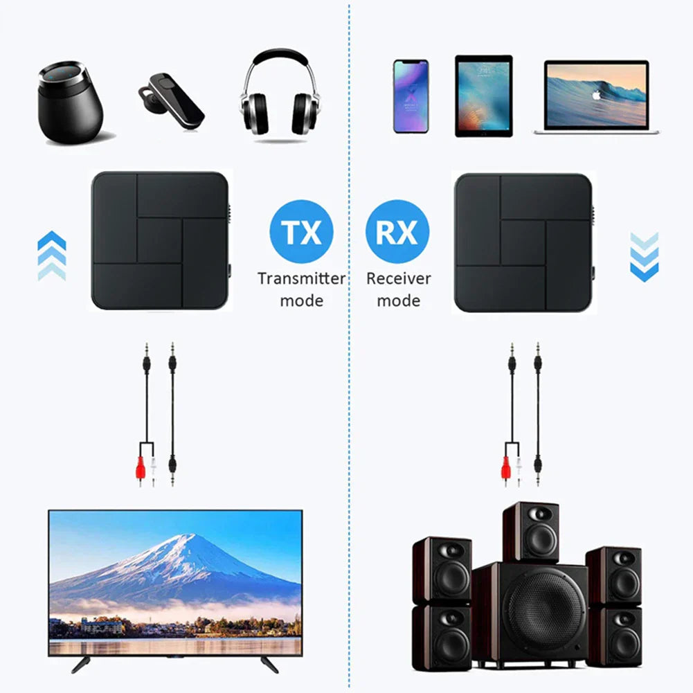 Black rectangular rca wireless music audio adapter set with geometric panel design for car intelligent systems and pc tv use