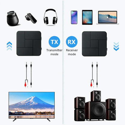 Black rectangular rca wireless music audio adapter set with geometric panel design for car intelligent systems and pc tv use