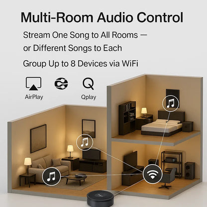 Black circular multi-room music audio streamer and streamer receiver audiocast with airplay audio music support