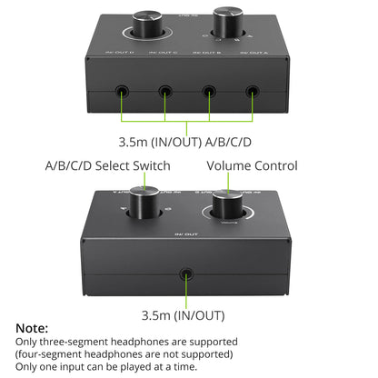 4 Way/2 Way 3.5mm Stereo Audio Switcher Bi-Directional Audio Switch Splitter Box 2x1/1x2 4x1/1x4 Switcher with Mute Button