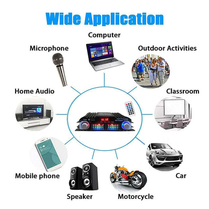 1600W Max Power Mini HIFI Digital Stereo Amp 4 Channel Sound Audio Amplifier with Remote Control FM Radio USB BT Karaoke Player