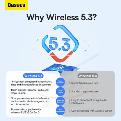 Baseus ba07 usb bluetooth 5.3 dongle adapter in blue and red for enhanced speed and stability as music audio receiver transmitter bluetooth