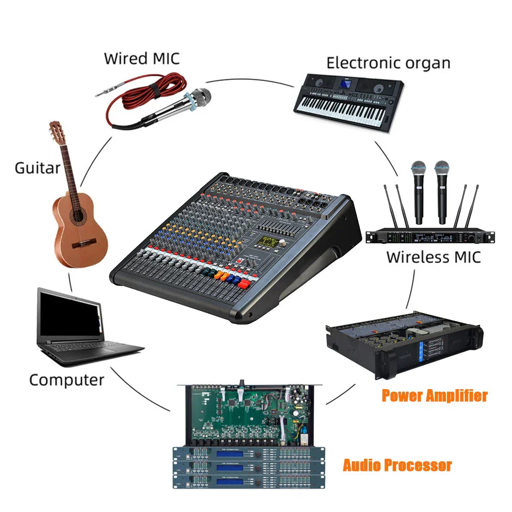 Black betagear audio mixer with multiple knobs sliders and digital display for professional stage use mixing desk digital dj table