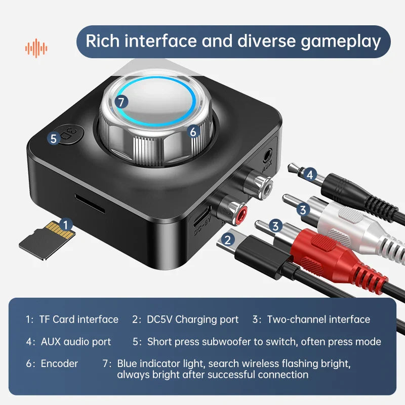 Black compact bluetooth 5.0 audio receiver with silver rotary encoder and multiple ports for car speaker amplifier use