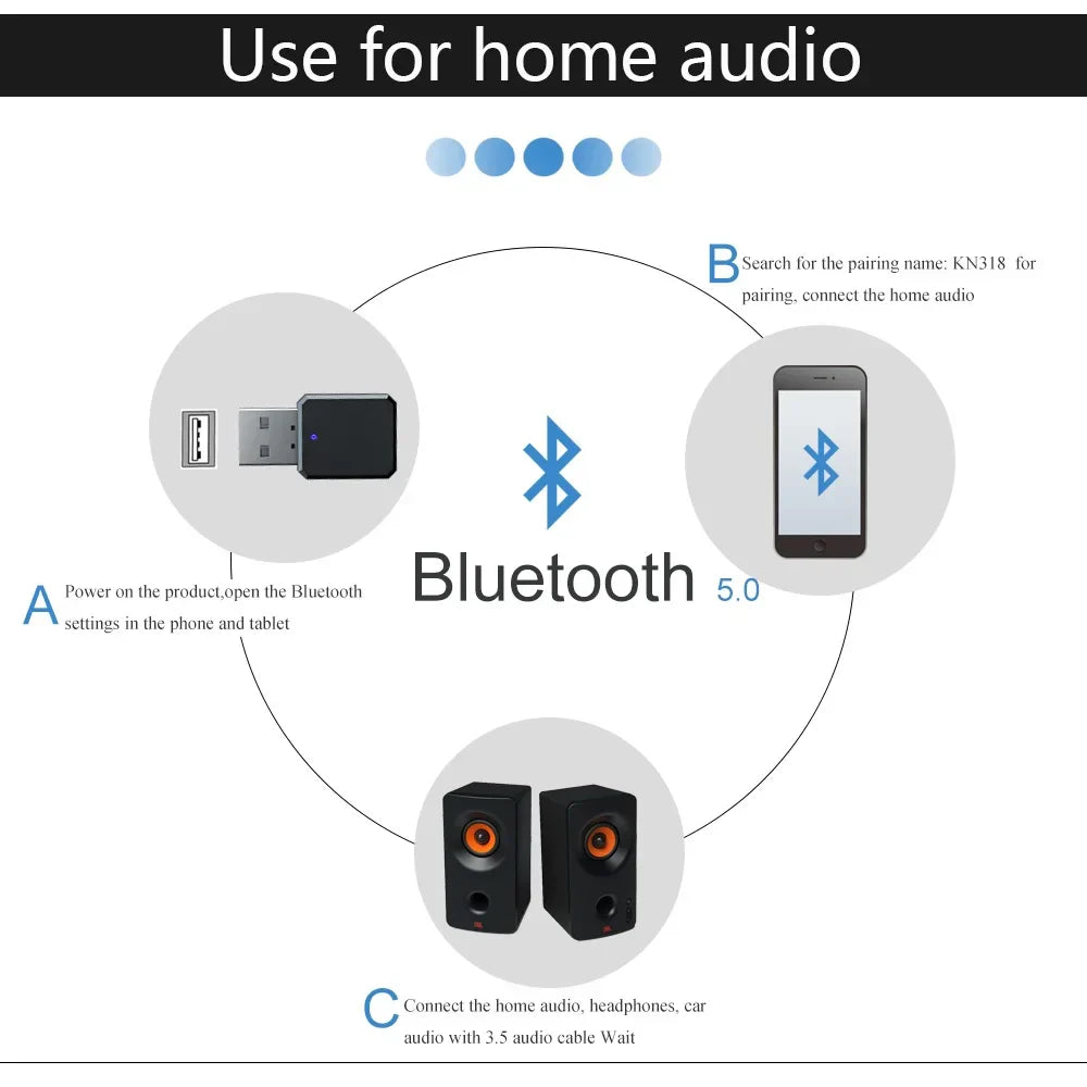 Black usb bluetooth 5.0 adapter auto bluetooth wireless power audio receiver for car radio mp3 and home audio devices