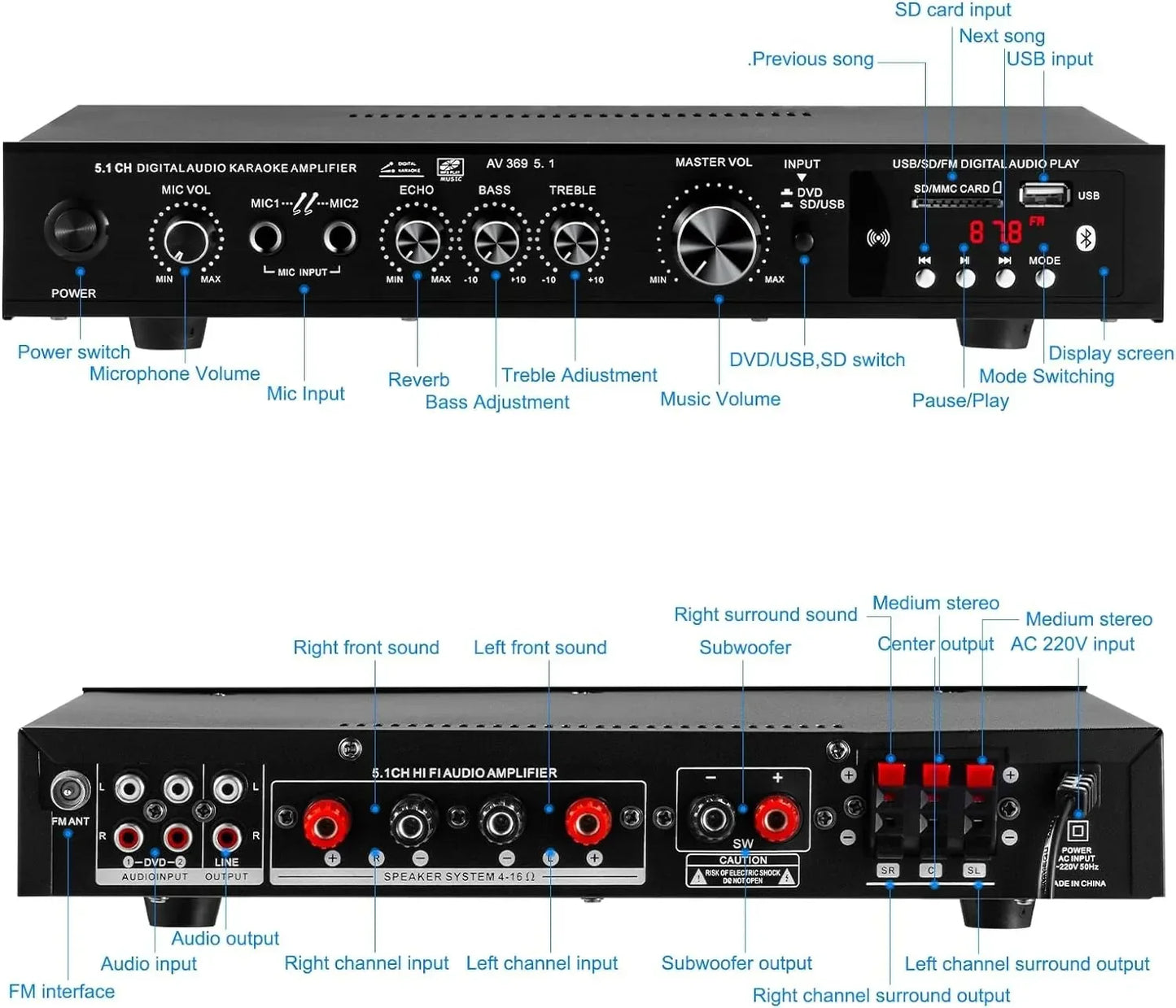 Black 6.1ch digital stereo audio amplifier receiver with silver knobs usb sd inputs and fm radio display for channel home theater