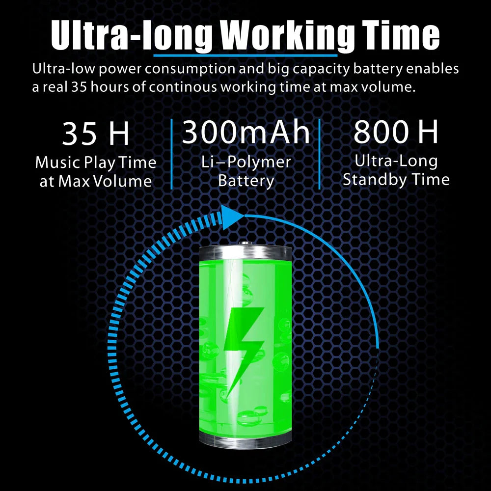 A glowing green lithium-polymer battery 300mah for ultra-long working time in a bluetooth 5.2 helmet headset wireless noise reduction earphone