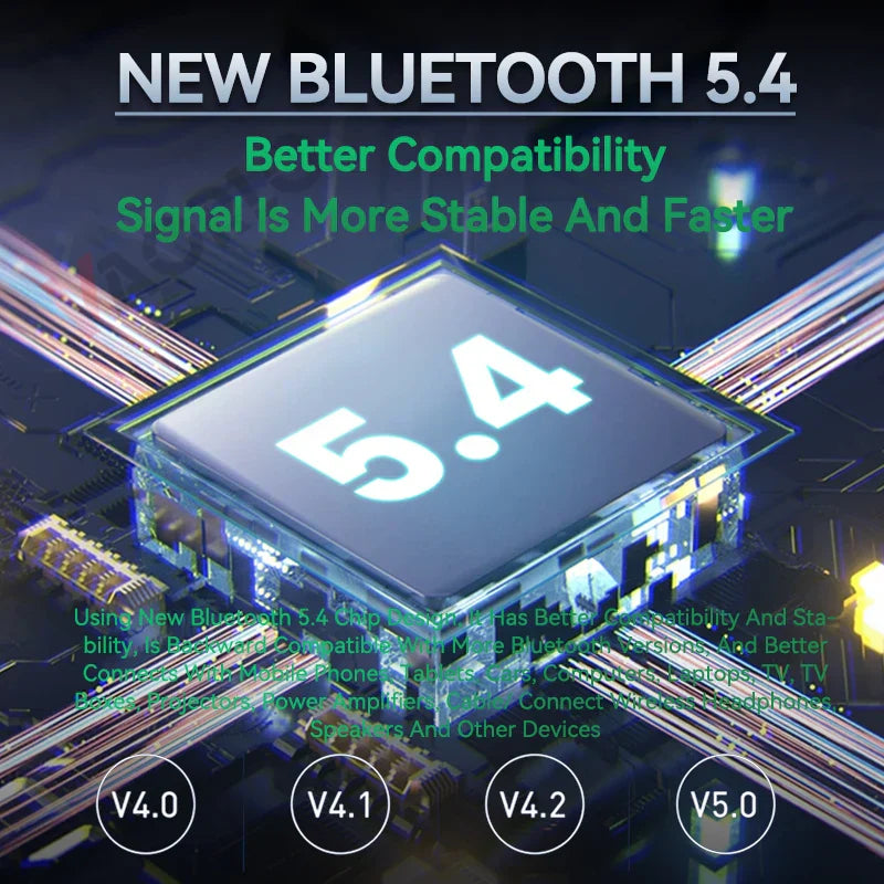 A sleek transparent bluetooth 5.4 music wireless adapter chip on a futuristic circuit board for audio receiver transmitter usb use