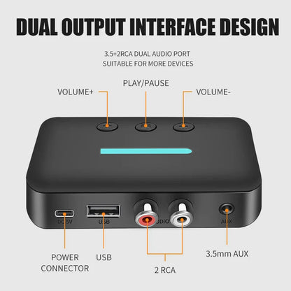 Black rectangular wireless audio adapter with dual output 3.5mm aux and rca ports for car kit speaker amplifier use