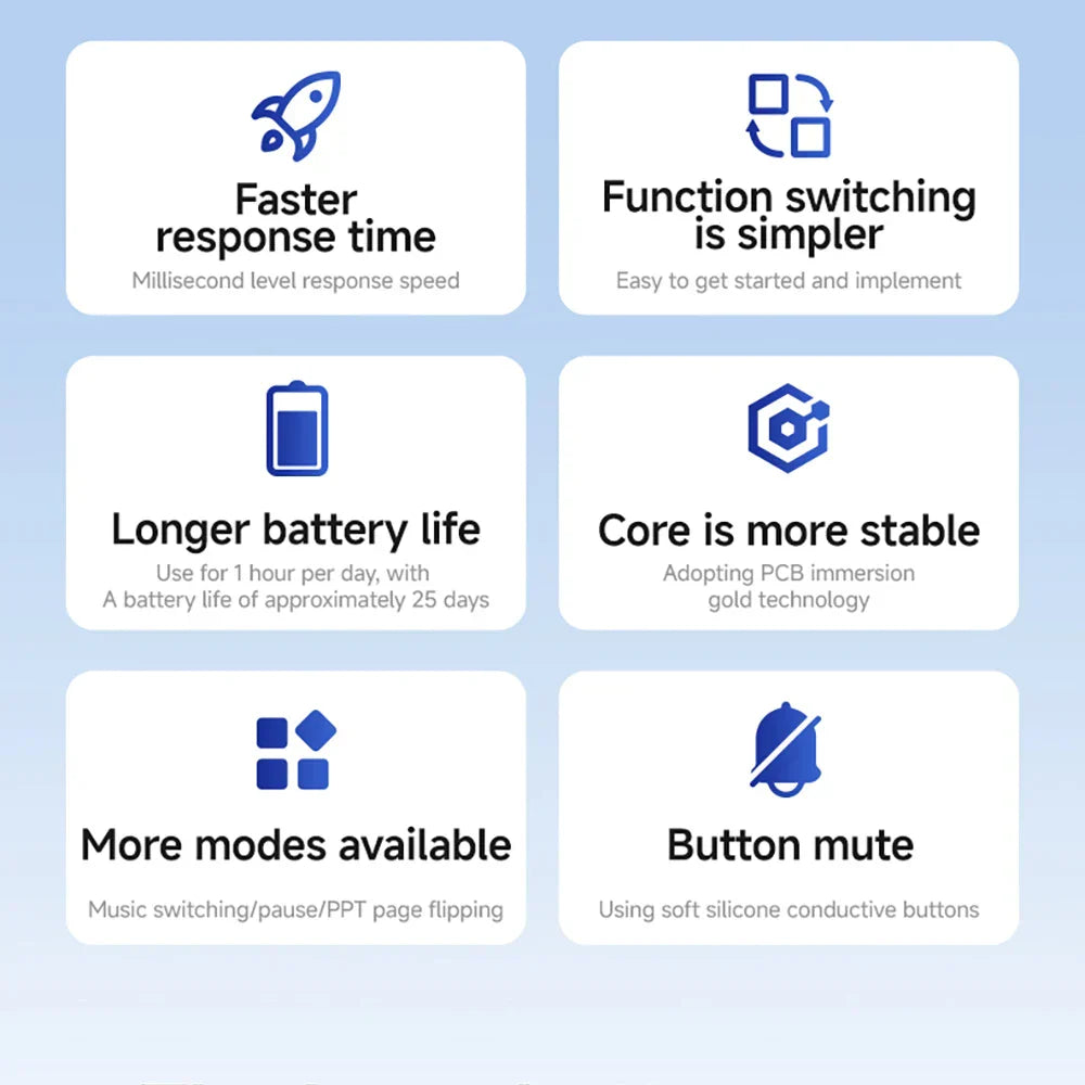 Blue icon set highlighting faster response time longer battery life and button mute for bluetooth page turner music control pen