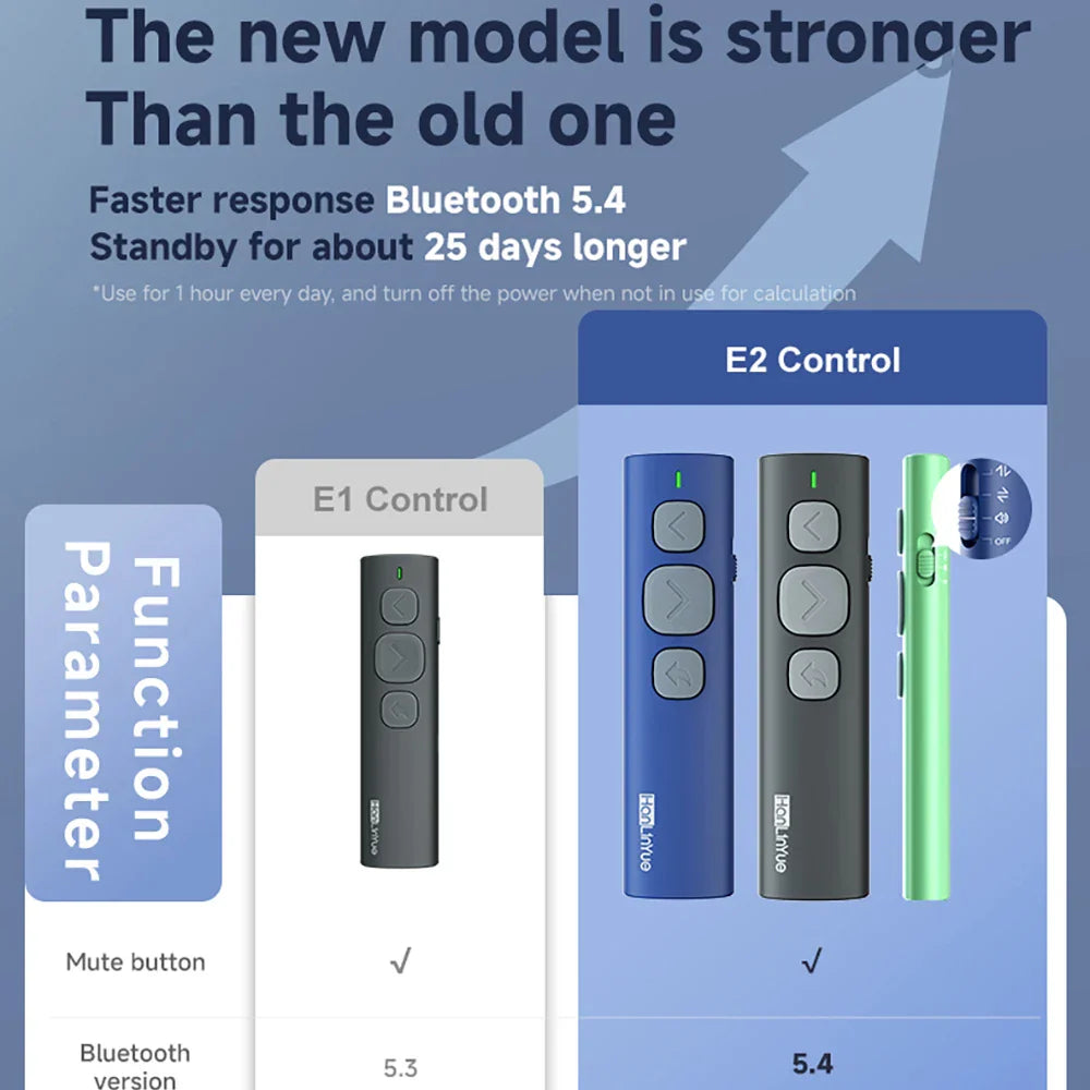 Bluetooth page turner music control pen with blue and black wireless design and gray directional buttons for ios android use