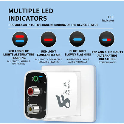 White rectangular yosheng bluetooth receiver wireless audio adapter with black panel rca ports for stereo speaker wired music streaming stereo systems back view