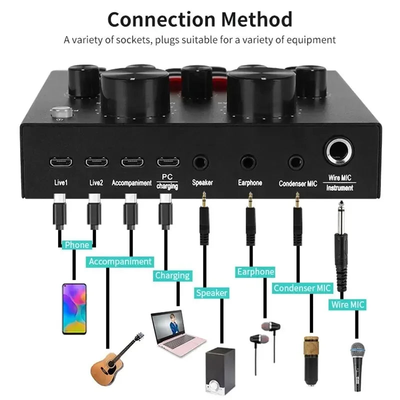 Black bm800 v8 sound multi-output audio interface with multiple knobs and ports for professional audio condenser use
