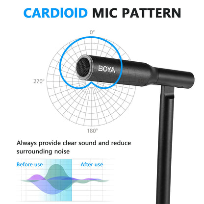 Black boya by-cm1 condenser desktop microphone with mesh grille for mac laptop youtube recording podcast studio use