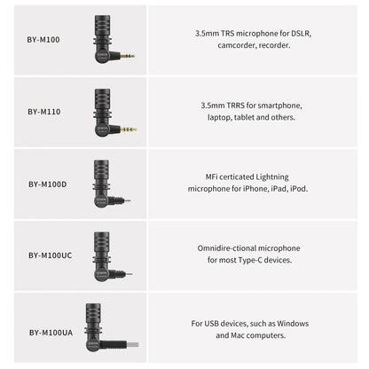 Black boya by-m100 wired microphone with a 3.5mm trs connector features cardioid polar pattern and wide frequency response for dslr and camcorder use