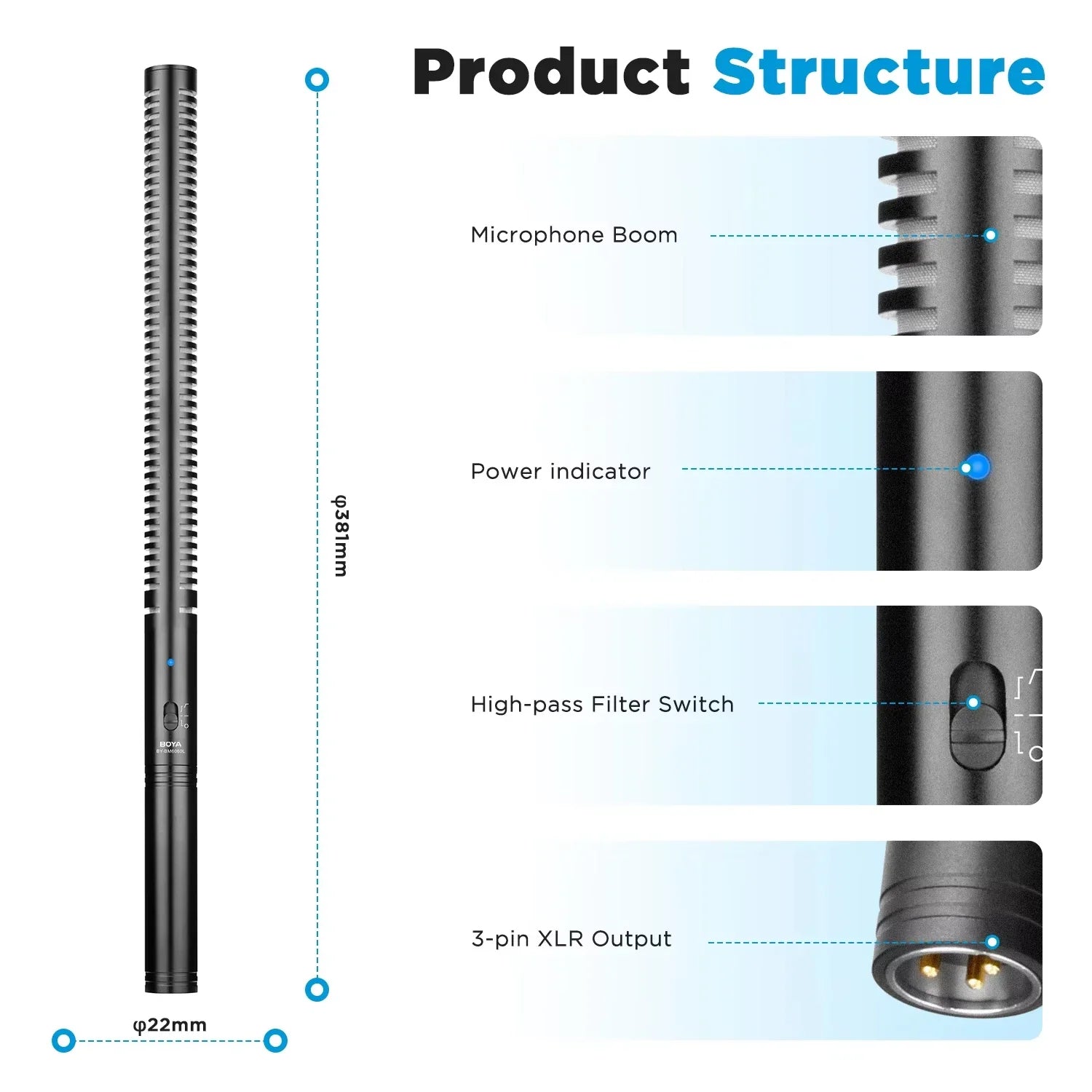 Black sleek cylindrical professional shotgun microphone voice recorder with textured grip and metallic XLR output connector