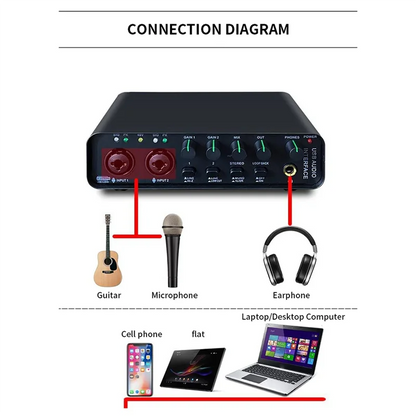 Black usb sound card audio interface with red input jacks and green-lit knobs for function electric guitar live recording