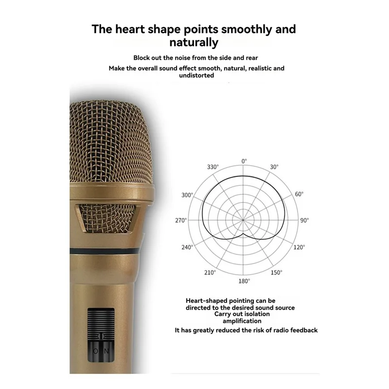 Gold-colored cabe-studio mic professional dynamic wired handheld microphone with heart-shaped grille and mesh pattern
