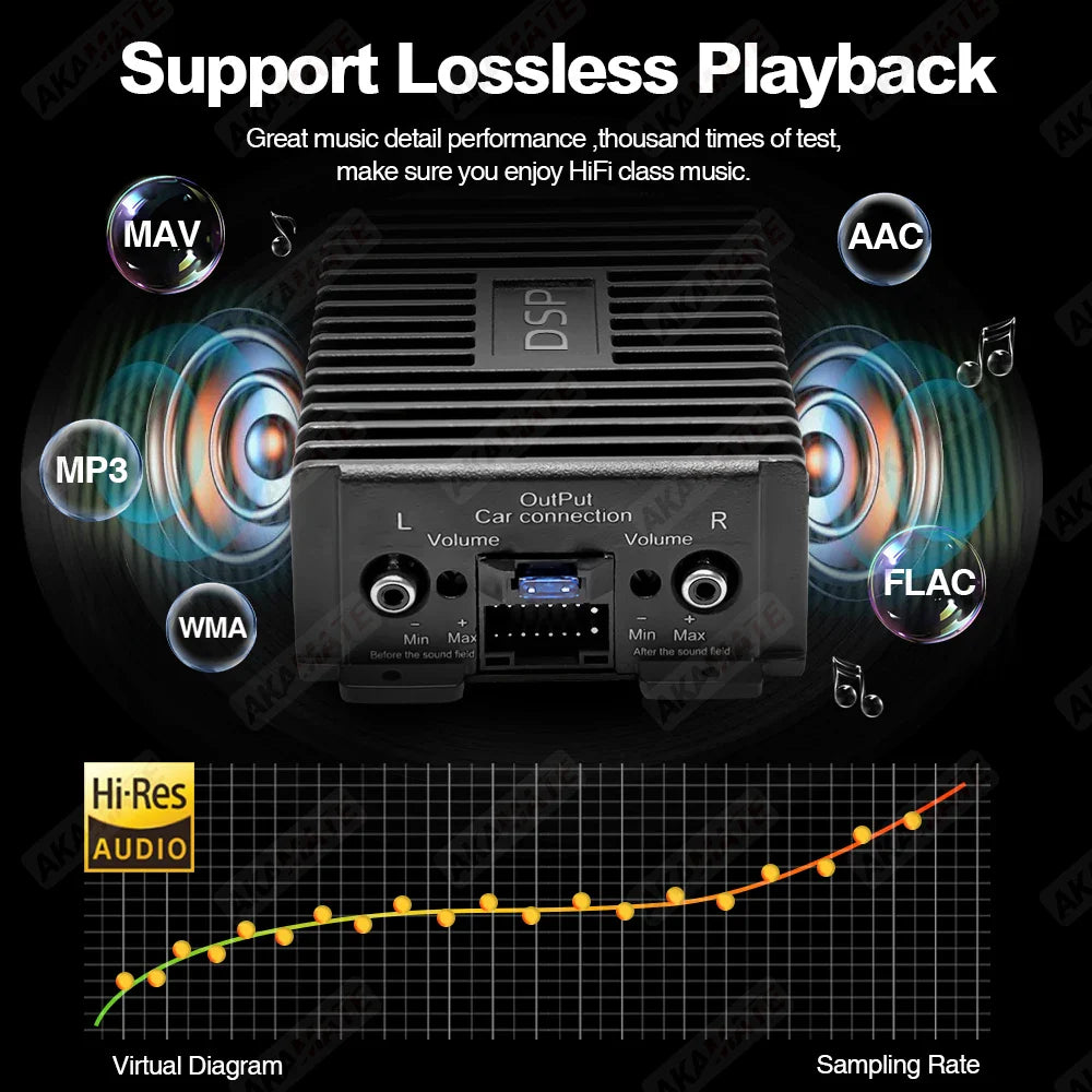 Black rectangular car radio amplifier dsp with ribbed top and labeled output ports for l r volume control and power cord