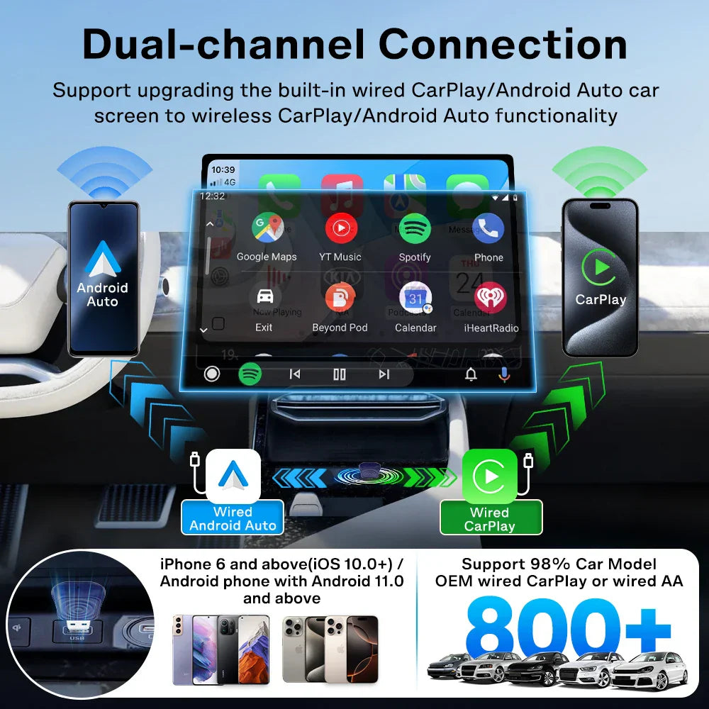 Carlinkit 5.0 mini ultra carplay wireless adapter with dual-channel android auto wireless and spotify music oem support