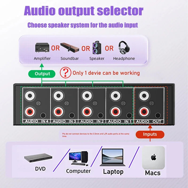 Stereo Audio Switch Selector 4-IN-1 Bi-direction Stereo RCA AUX Audio Switch A/B Splitter 3.5mm Aux L/R RCA 4X1 Audio Switch Box