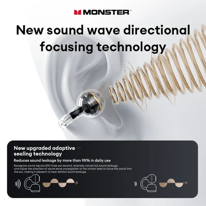 Clear transparent earclip bluetooth headphones with black and gold interior and monster sound wave directional focusing technology for hifi music game sport use