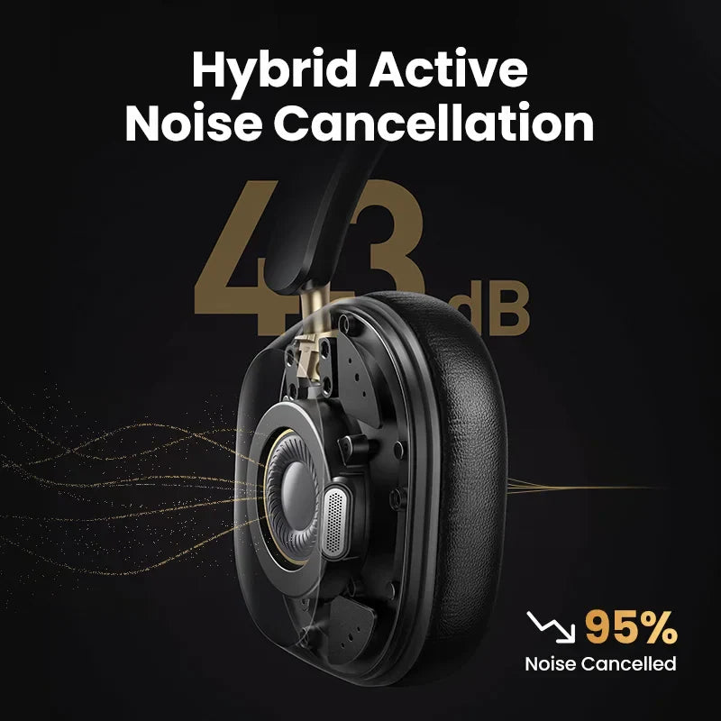 Black choice wireless bluetooth headphones with sleek design and visible internal components featuring 43db hybrid active noise cancellation and spatial audio
