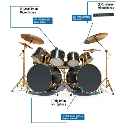 Black drum kit with gold hardware and cymbals featuring cardioid condenser mics and overhead condenser for stage use