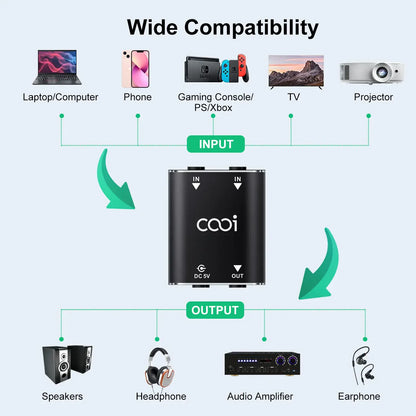Black ccoi channel mini stereo audio mixer with labeled input and output ports for connecting devices include audio cable