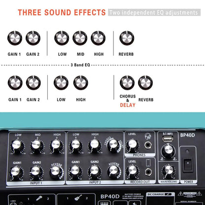 Black bp40d personal monitor amplifier with silver knobs and teal top panel for powered acoustic guitar microphone rechargeable 80w