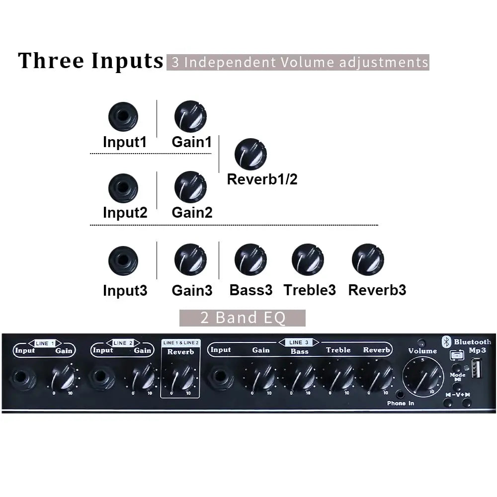 Black coolmusic portable acoustic amplifier with three input channels to adjust reverb effect for acoustic guitar